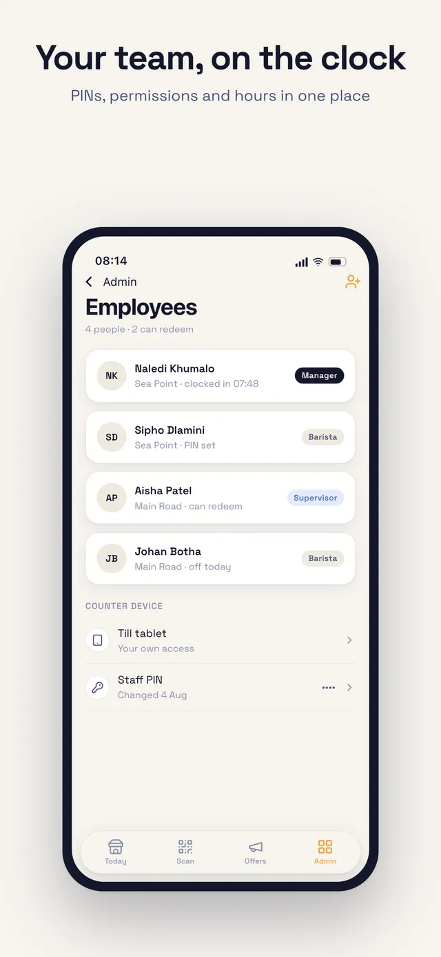 Your team, on the clock. The employees screen listing staff with their PINs, permissions and hours.